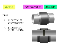AZPJ