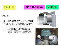 SPJ-Ⅱ